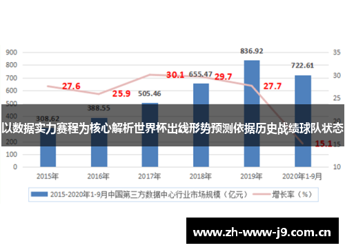 以数据实力赛程为核心解析世界杯出线形势预测依据历史战绩球队状态